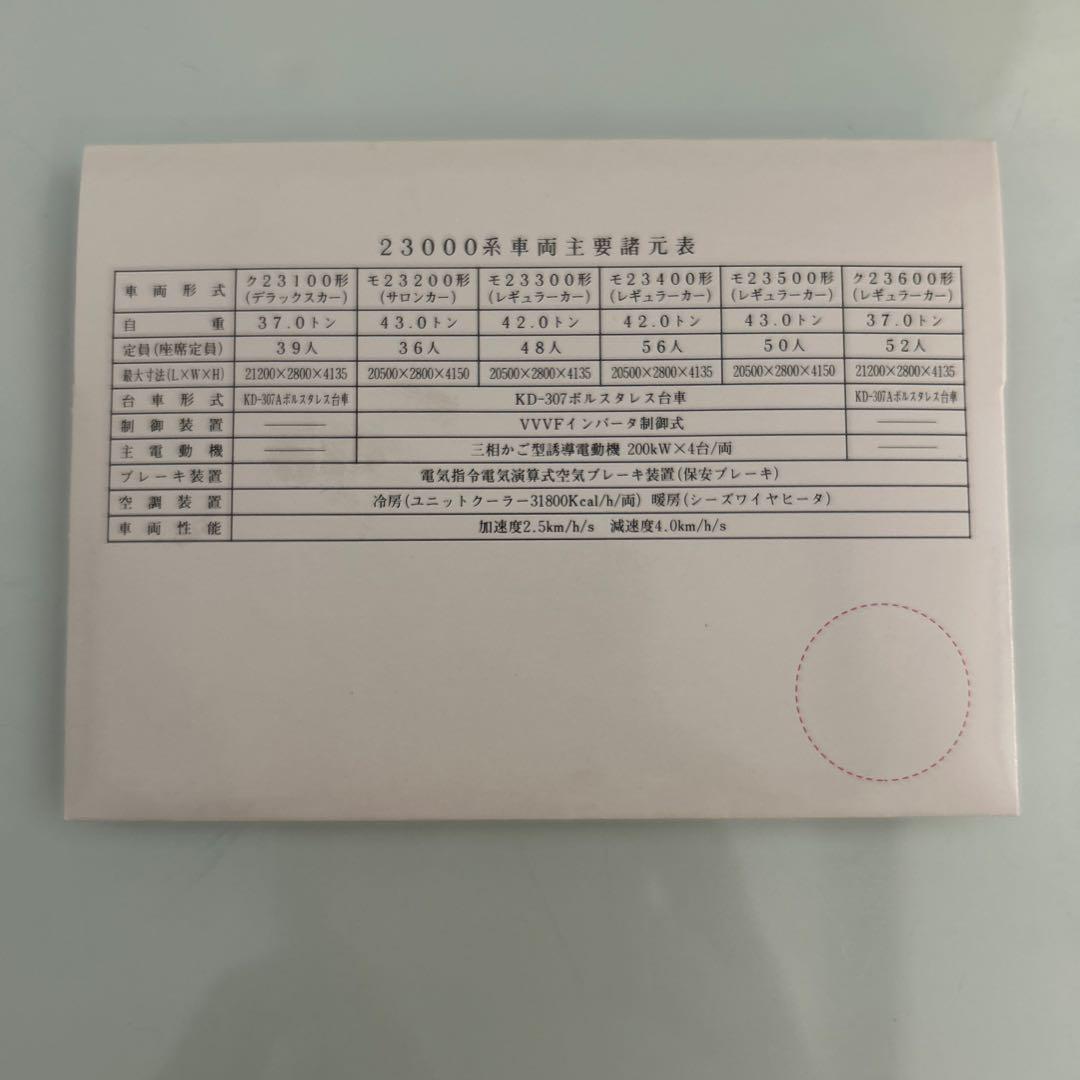 希少　近鉄　伊勢志摩ライナー　デビュー記念　パールカード　新品未使用 8枚セット