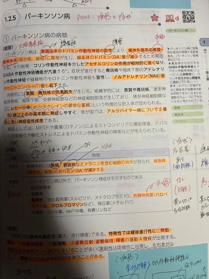 111回　薬剤師国家試験　合格セット　青本　青門