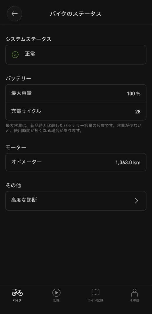 おりょSpecialized VADO SL 4.0 SRAM NX 美品