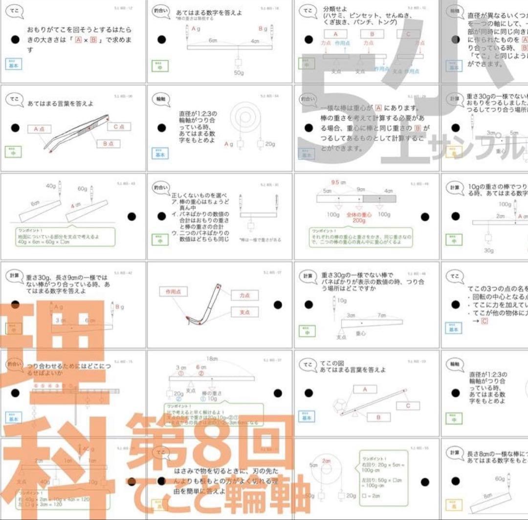TT1 暗記カード【ミカソ】