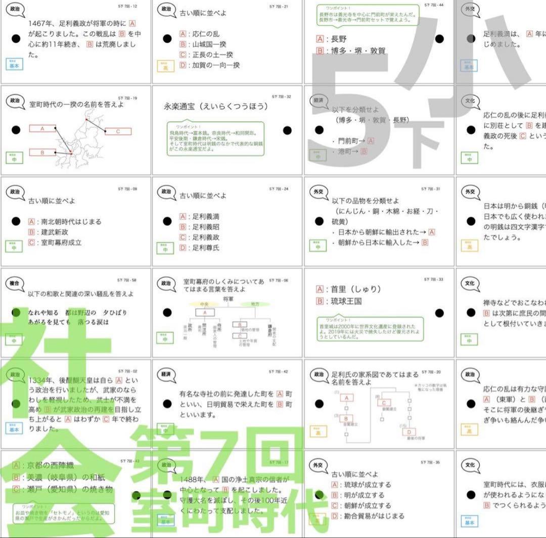 TT1 暗記カード【ミカソ】