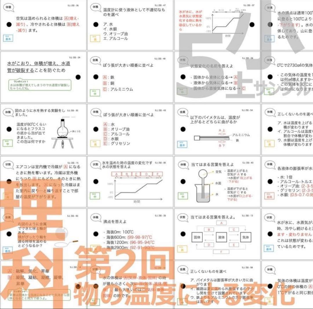 TT1 暗記カード【ミカソ】