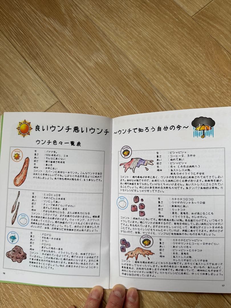 【綺麗め】構造医学　加藤整骨院　ニュースレター　7年分など　合計9冊まとめ売り