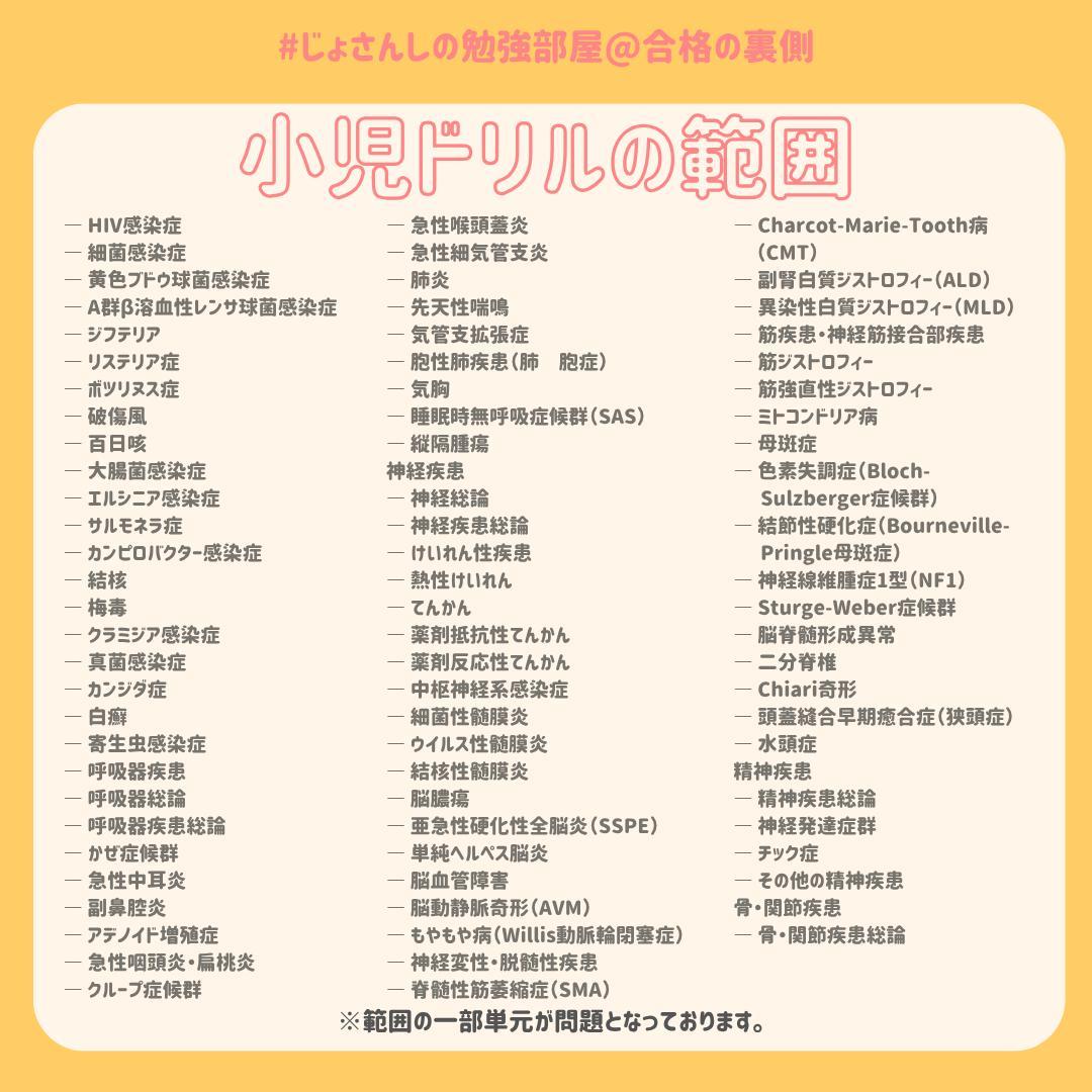 助産師学校受験対策ドリル①～④ 小児フルセット250問　 国試 看護師