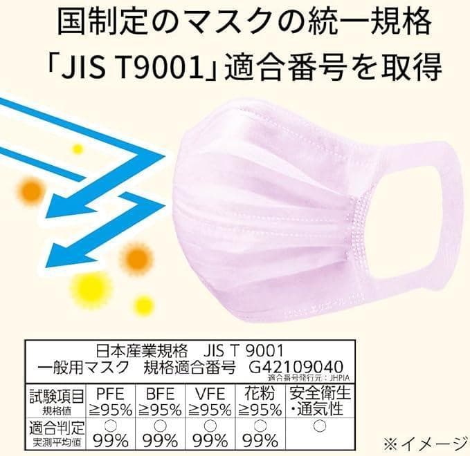 ラッキー3【ハイパーマスク】ムレ爽快アイスブルーふつう30枚入×24箱