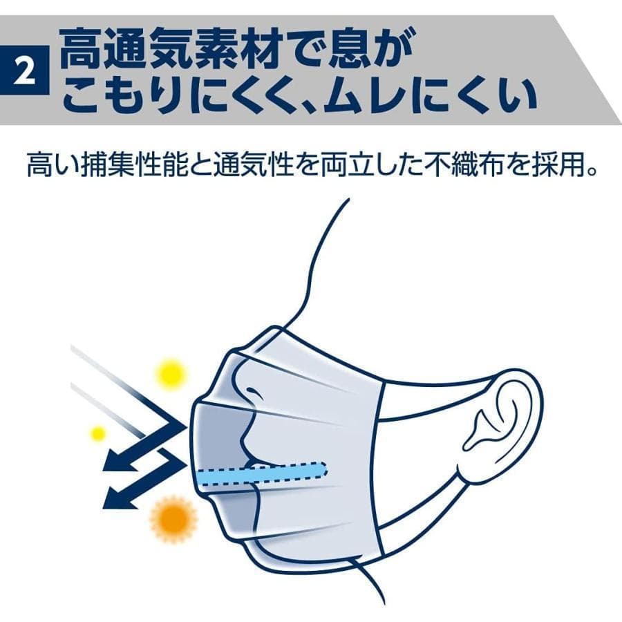 ラッキー3【ハイパーマスク】ムレ爽快アイスブルーふつう30枚入×24箱