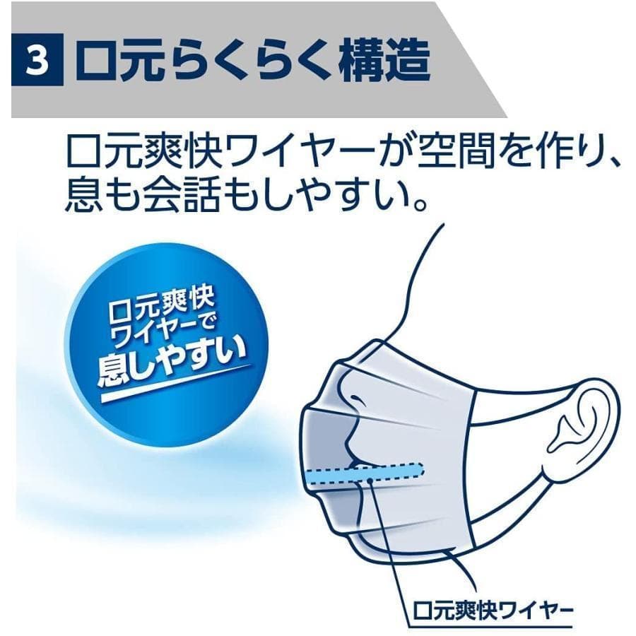 ラッキー3【ハイパーマスク】ムレ爽快アイスブルーふつう30枚入×24箱