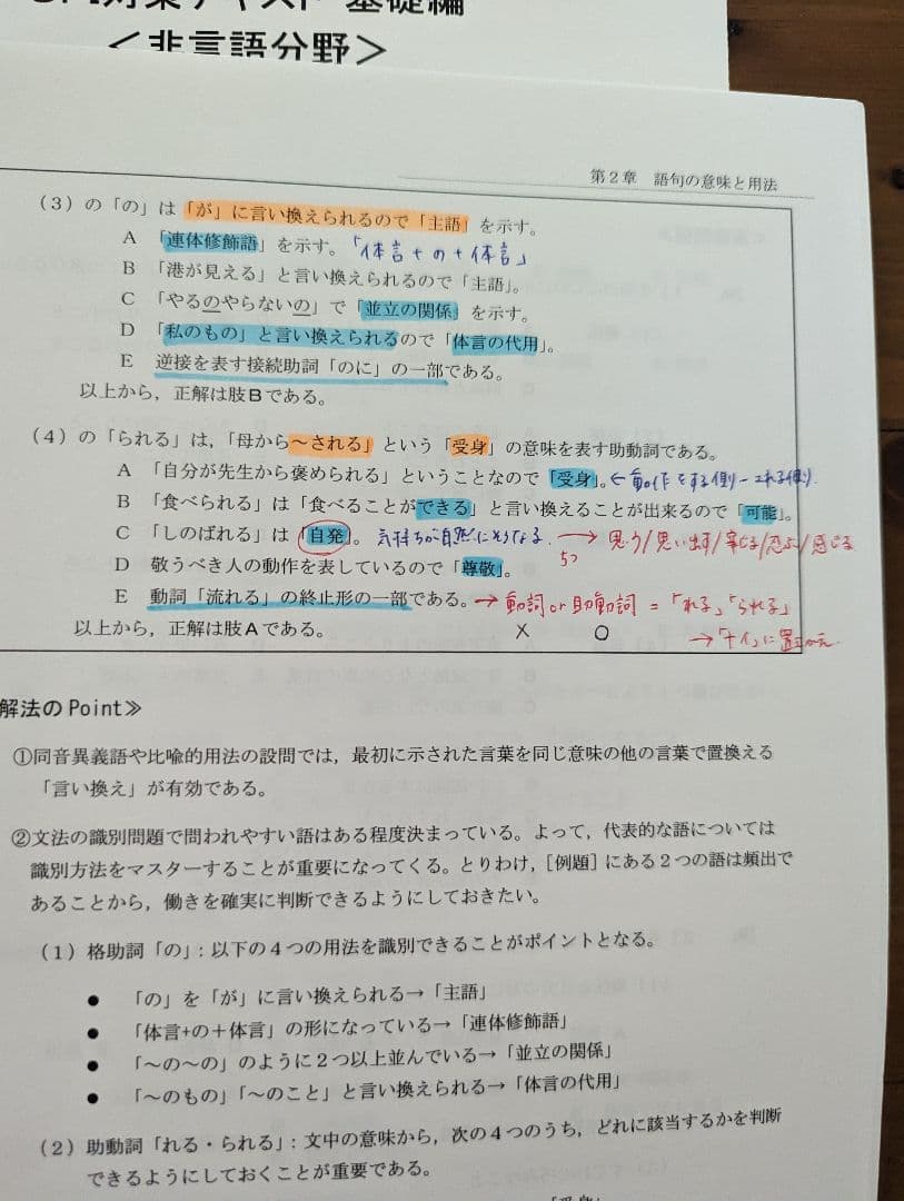 【LEC教材】地方上級　経験者採用対応　過去問解きまくり　Kmaster