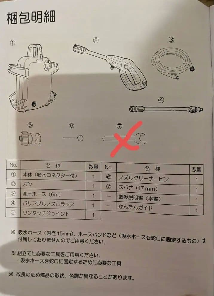 KYOCERA 家庭向け AJP-1210 高圧洗浄機