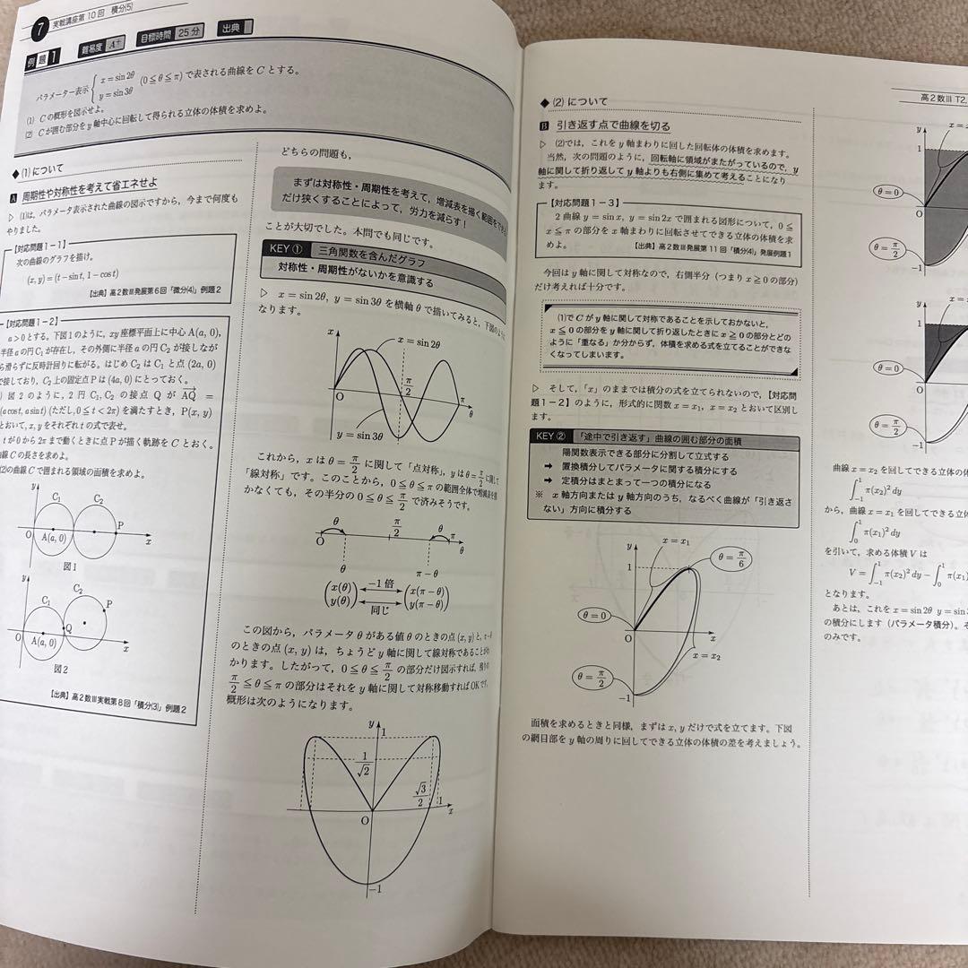 鉄緑会高2数Ⅲ