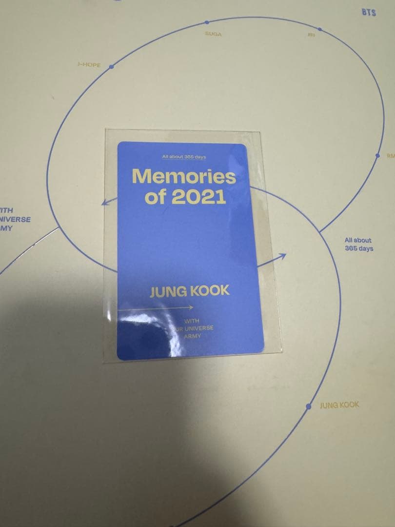 BTS メモリーズ　Memories 2020・2021 ジョングク トレカ
