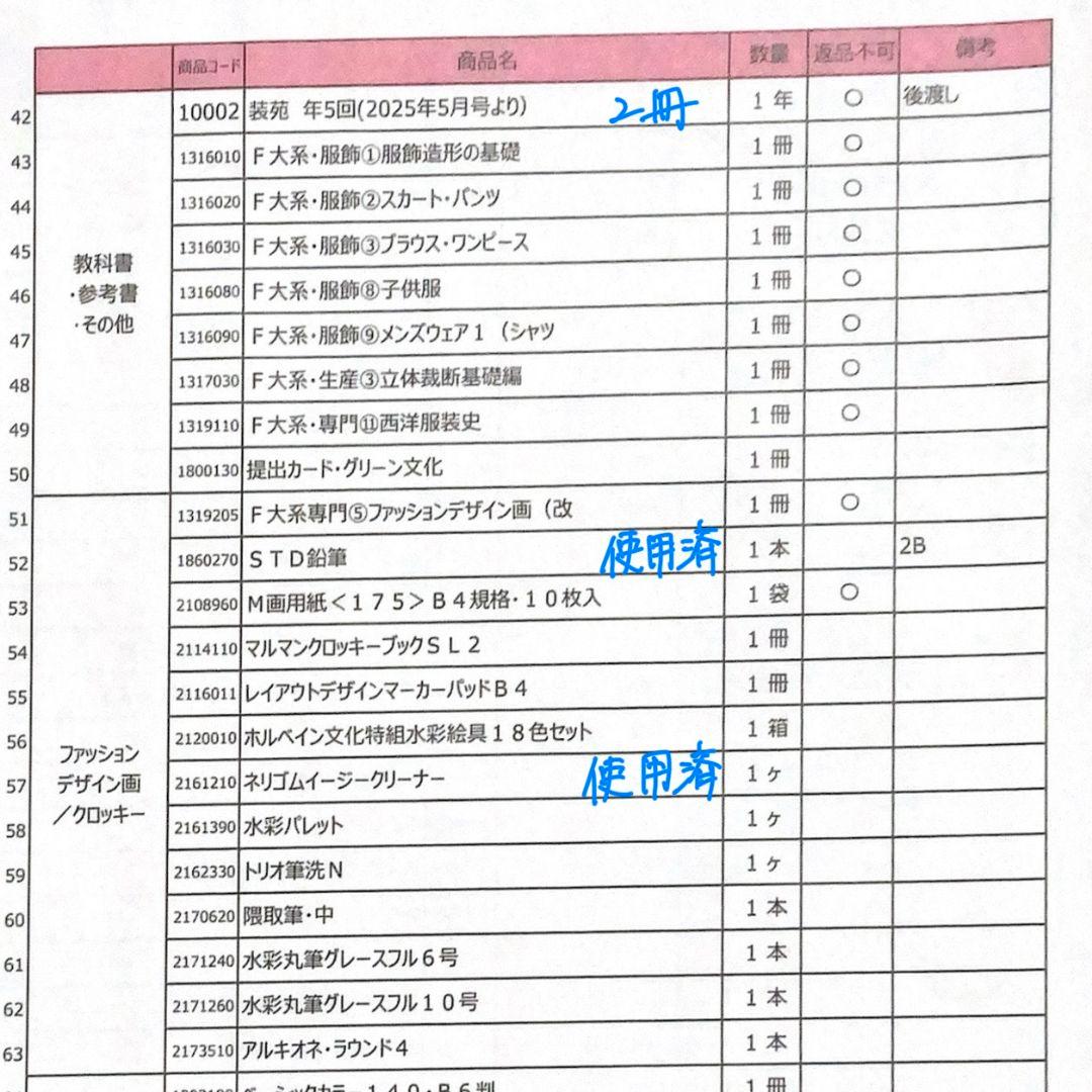 ゆ*き様 【最終値下】文化服装学院 服装科 学用品セット 一式 2025年購入