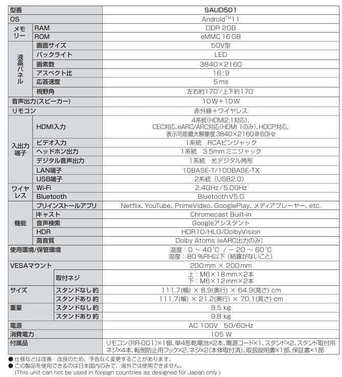 【2023年製】50V型(≒50インチ) チューナーレスTV Android搭載