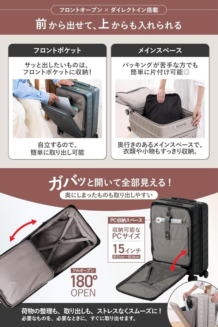 【新品】机になるスーツケース 38L 機内持込可 静音HINOMOTOキャスター