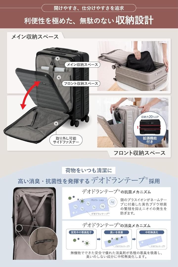 【新品】机になるスーツケース 38L 機内持込可 静音HINOMOTOキャスター