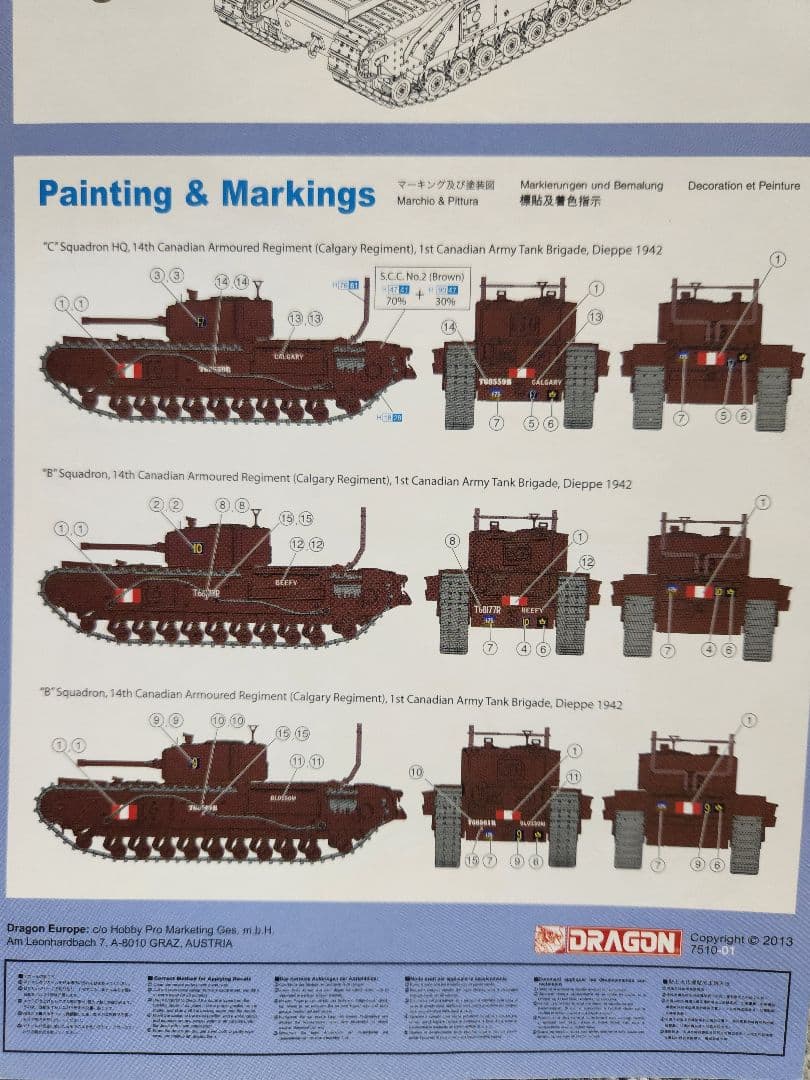 1/72スケール 戦車・装甲車プラモデルセット