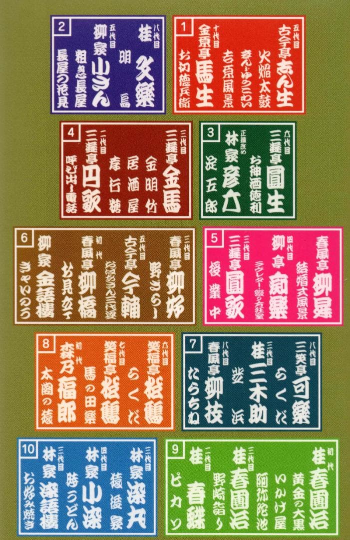 ◆未開封◆落語入門　落語名人十八番集　CD　ＢＯＸ＋解説書／落語家系譜ポスター