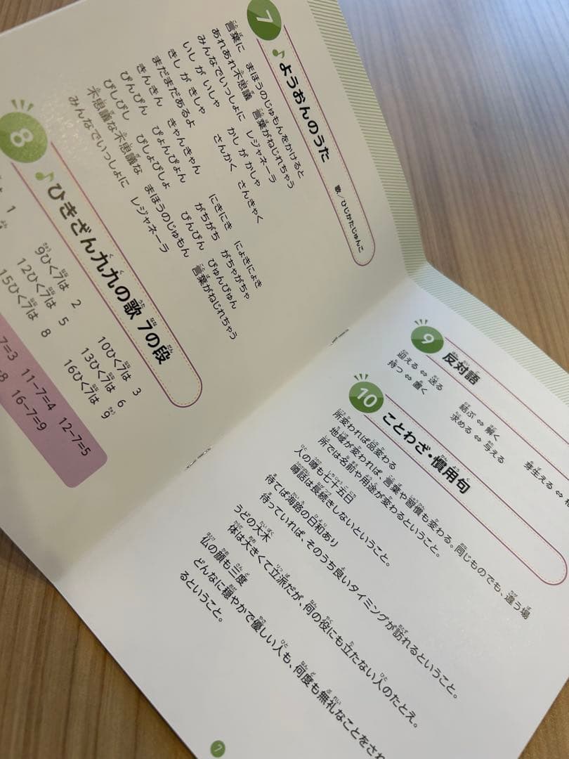七田式　冊子CD フルセット