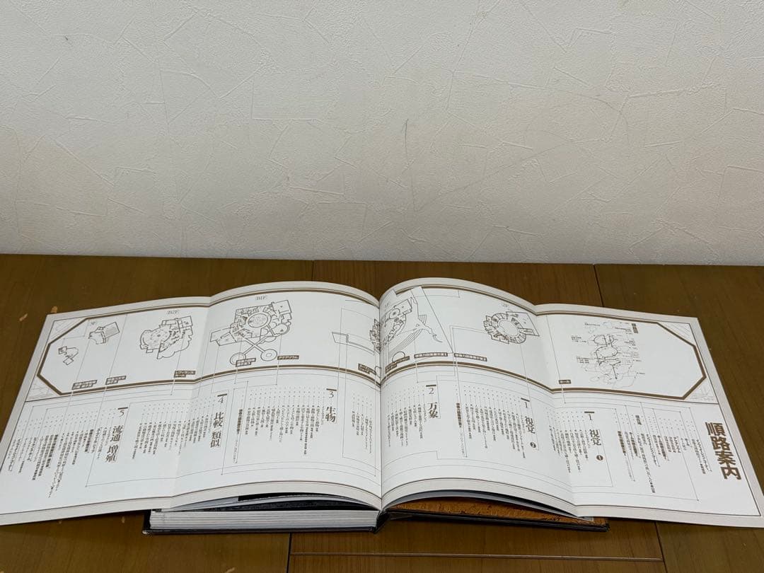 【想像力博物館】荒俣 宏/鈴木一 誌/春井 裕