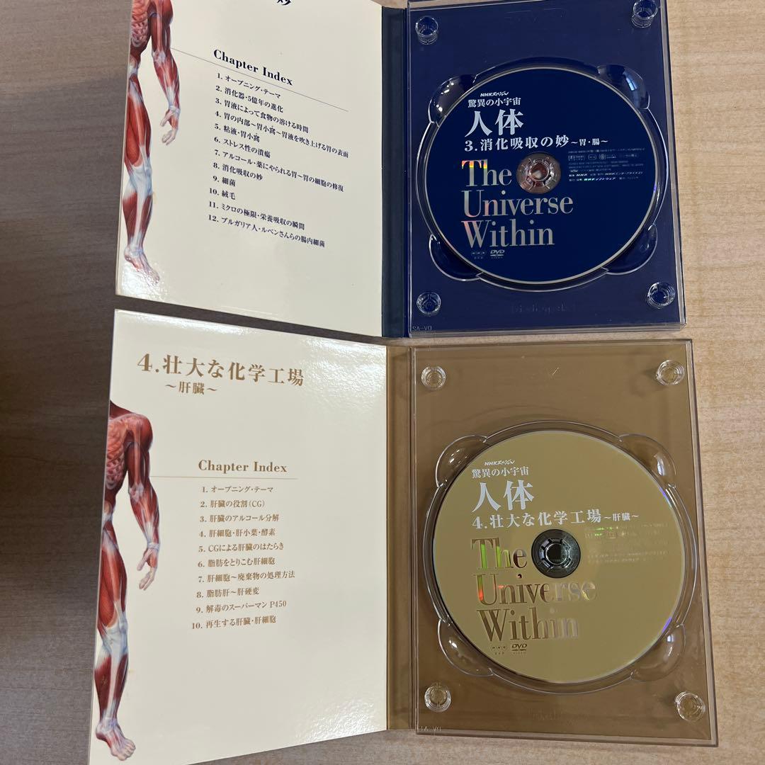 NHKスペシャル 驚異の小宇宙 人体 DVD-BOX〈6枚組〉＋人体Ⅲ遺伝子
