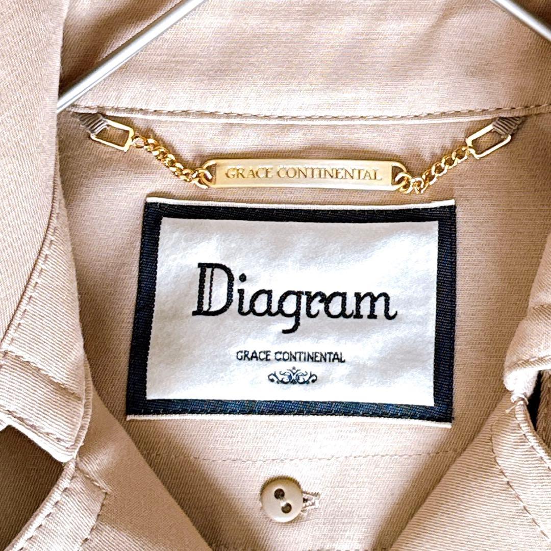 Diagramダイアグラムグレースコンチネンタル ロングトレンチコートライナー付