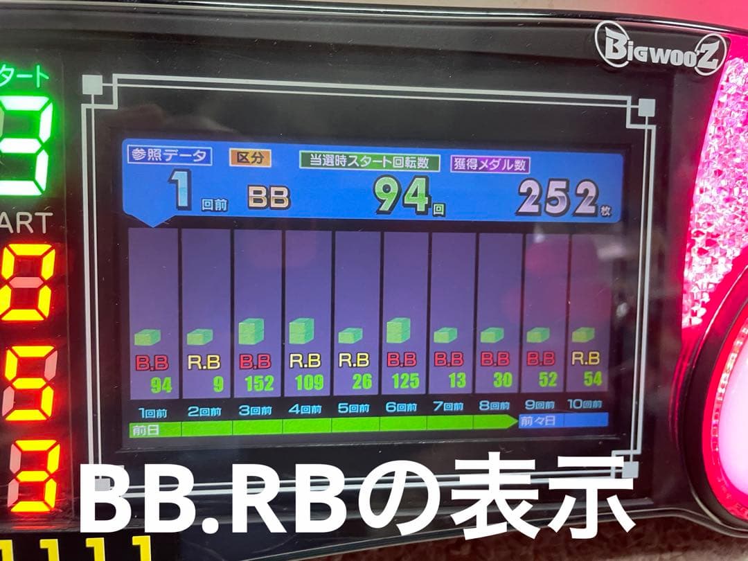 送料込みone Aビッグウォーズ5インチ差枚数スランプグラフ搭載パチスロ用ランプ