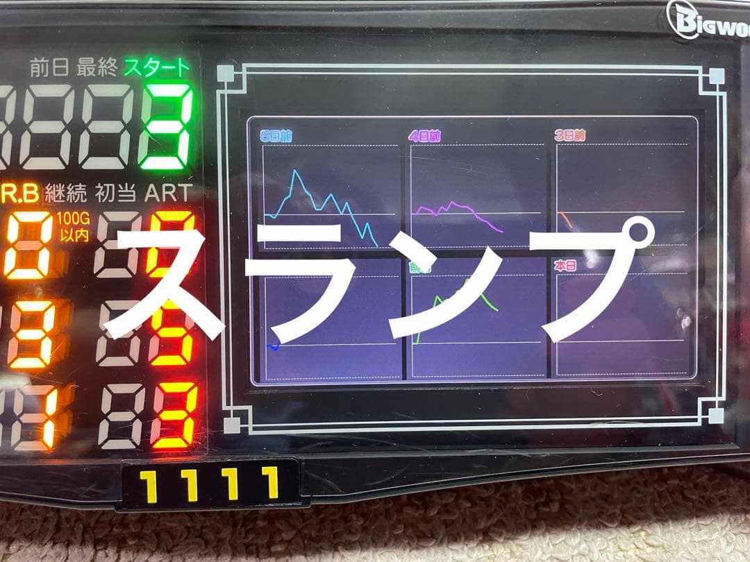 送料込みone Aビッグウォーズ5インチ差枚数スランプグラフ搭載パチスロ用ランプ