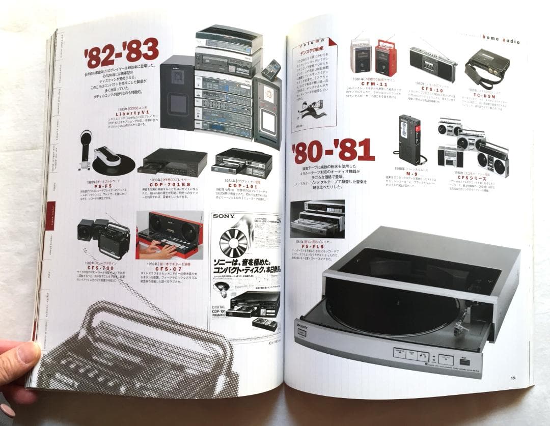 Sony Chronicle ソニー製品半世紀の記録 magazine