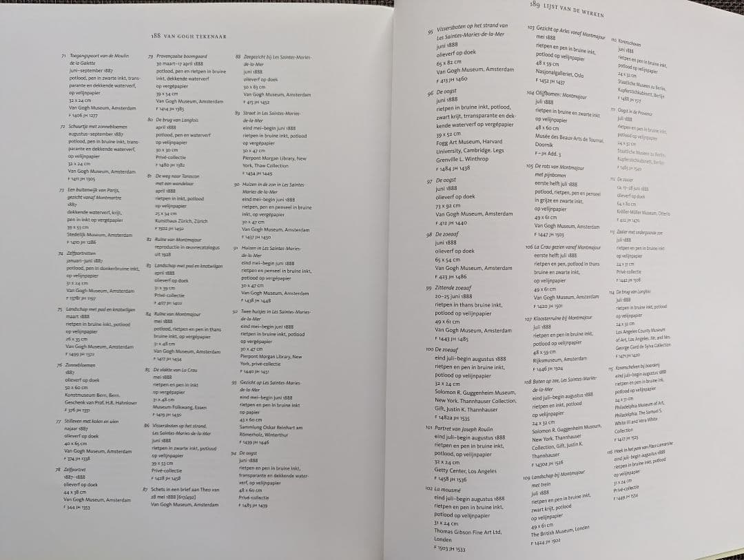 〈〈稀少品〉〉ゴッホの挿絵画家、傑作選 / Van Gogh tekenaar