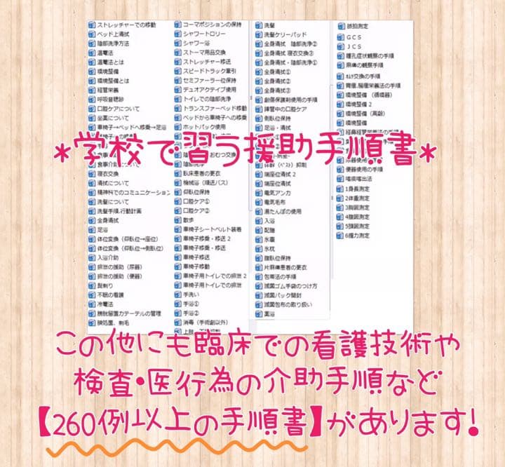 看護実習 手順書 関連図 計画 看護過程 アセスメント 国試 レポート 実習記録