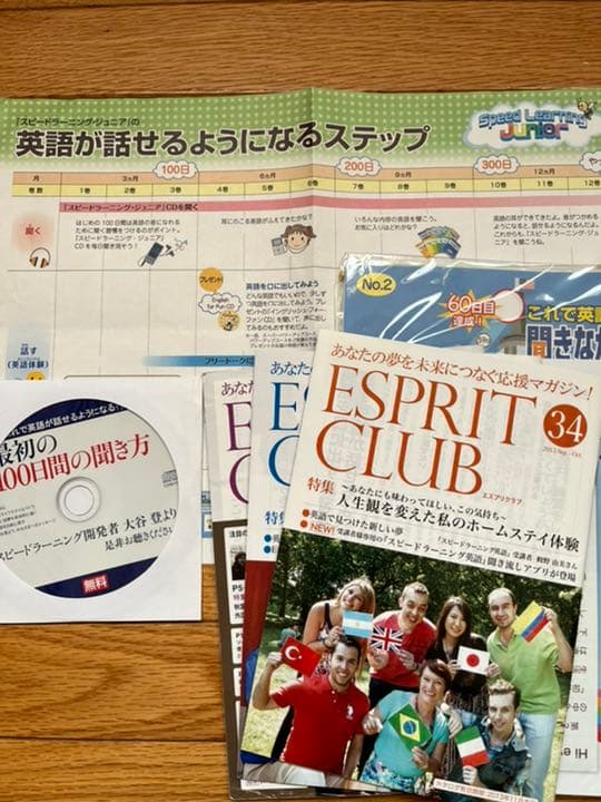 スピードラーニング　ジュニア（英語教材）