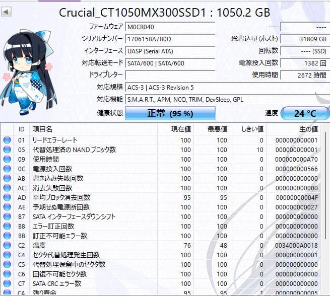 Crucial クルーシャル 内蔵SSD 2.5インチ MX300 1TB
