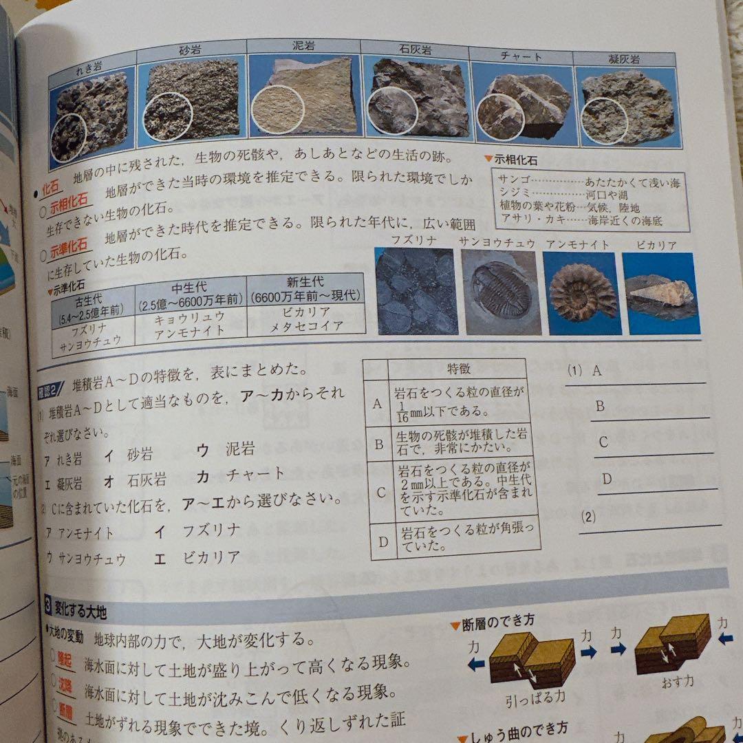サミングアップ 英語 国語 理科 社会 数学6冊セット　確認テスト解答付き
