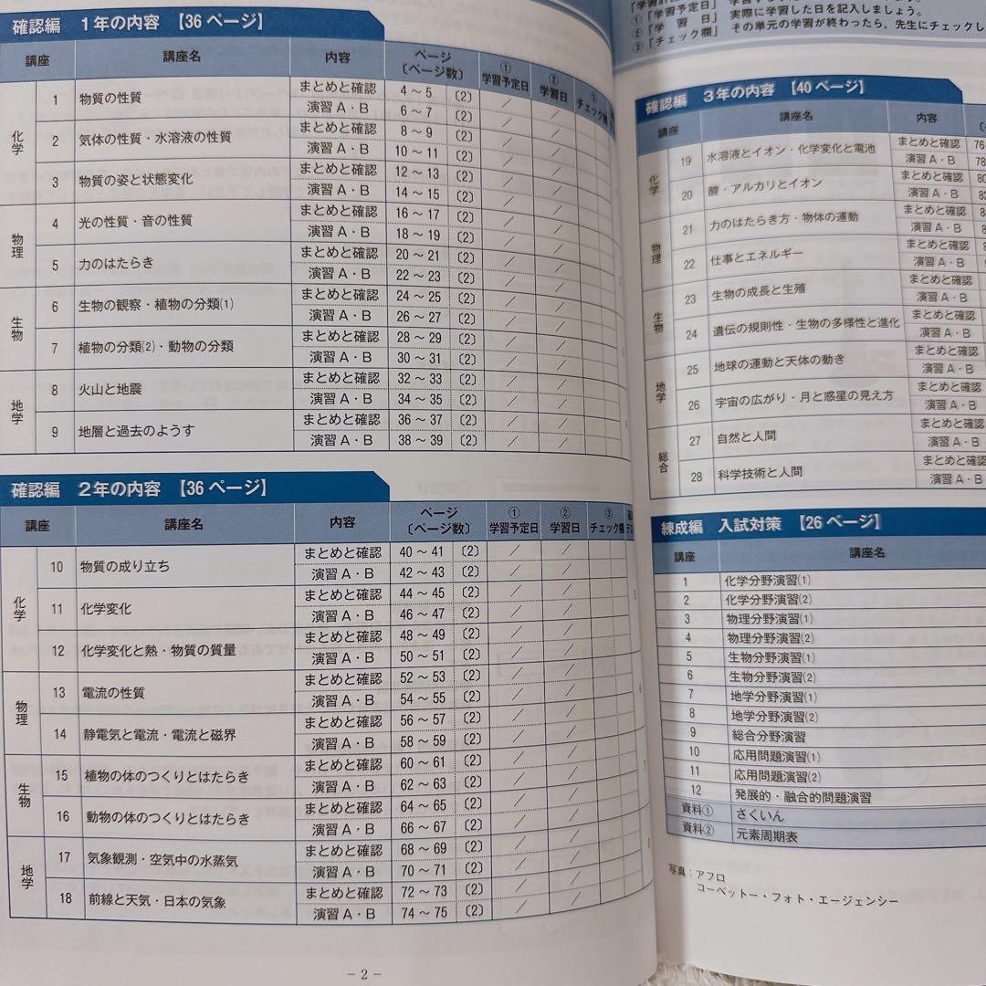サミングアップ 英語 国語 理科 社会 数学6冊セット　確認テスト解答付き