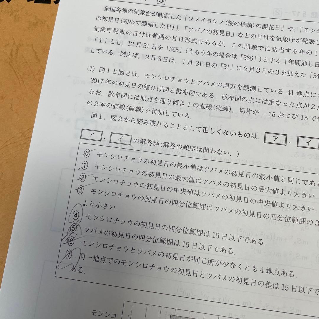 駿台　選抜理系数学（高2) テキスト•宿題プリント•テスト•板書セット