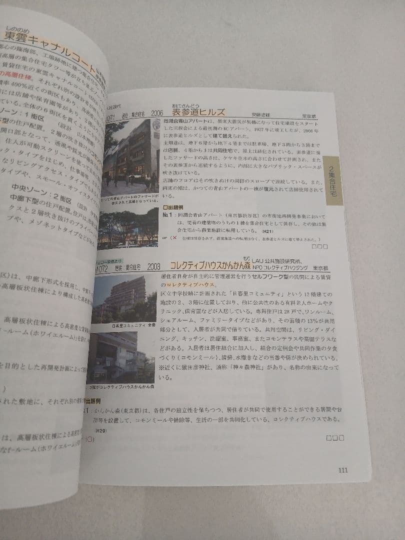 2025年度版 コンパクト建築作品集