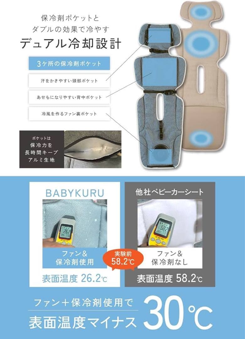 ベビくるクール3 ファン付きカーシート クマちゃん 電熱ベビーシート セット