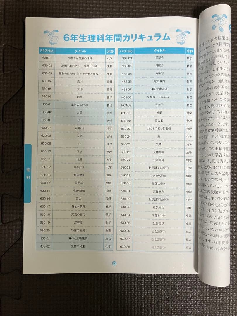 SAPIX 6年 理科 デイリーサピックス 1-38 平常授業 2023年受験