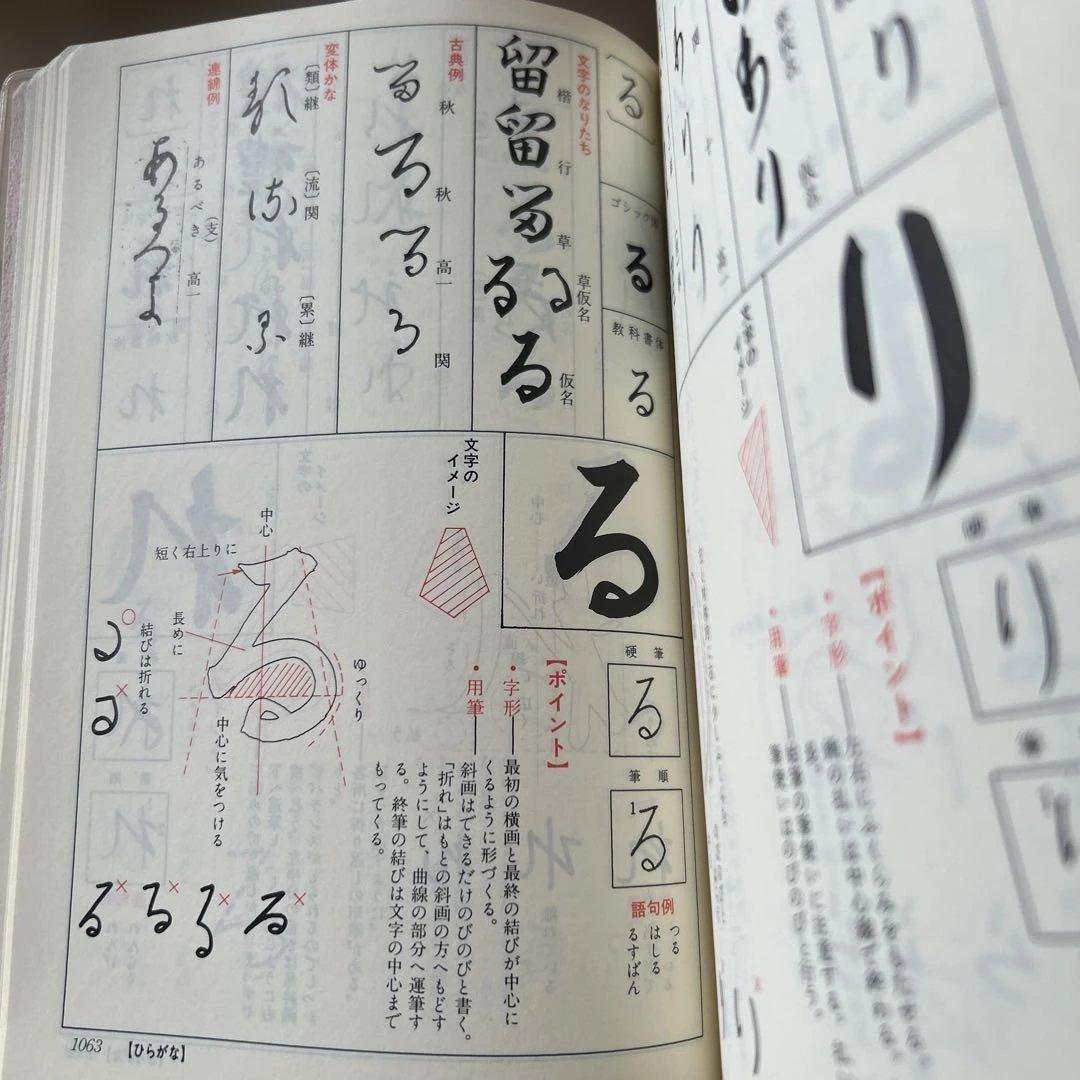 文字の書き方 字典　絶版希少　お習字におすすめ