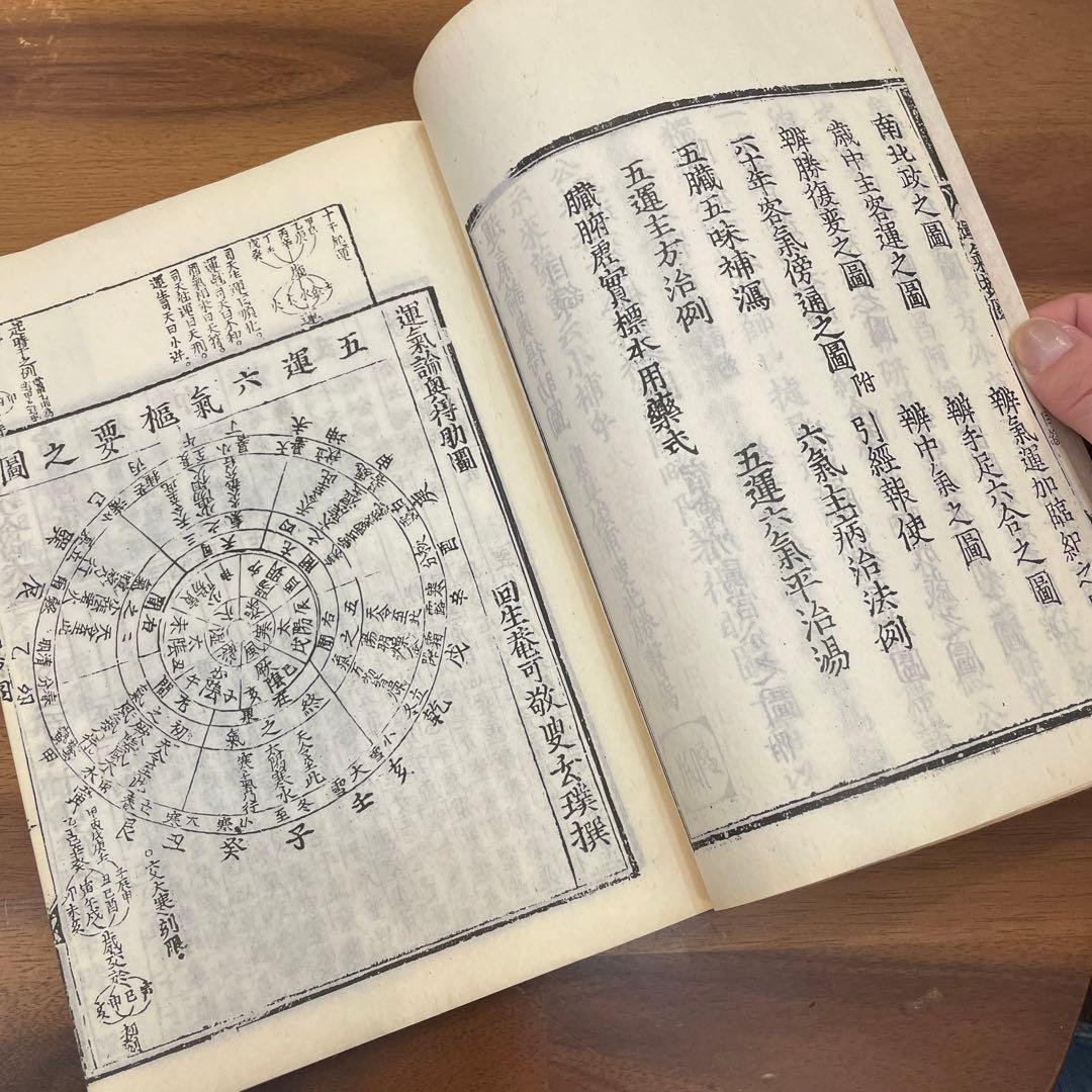 運気論