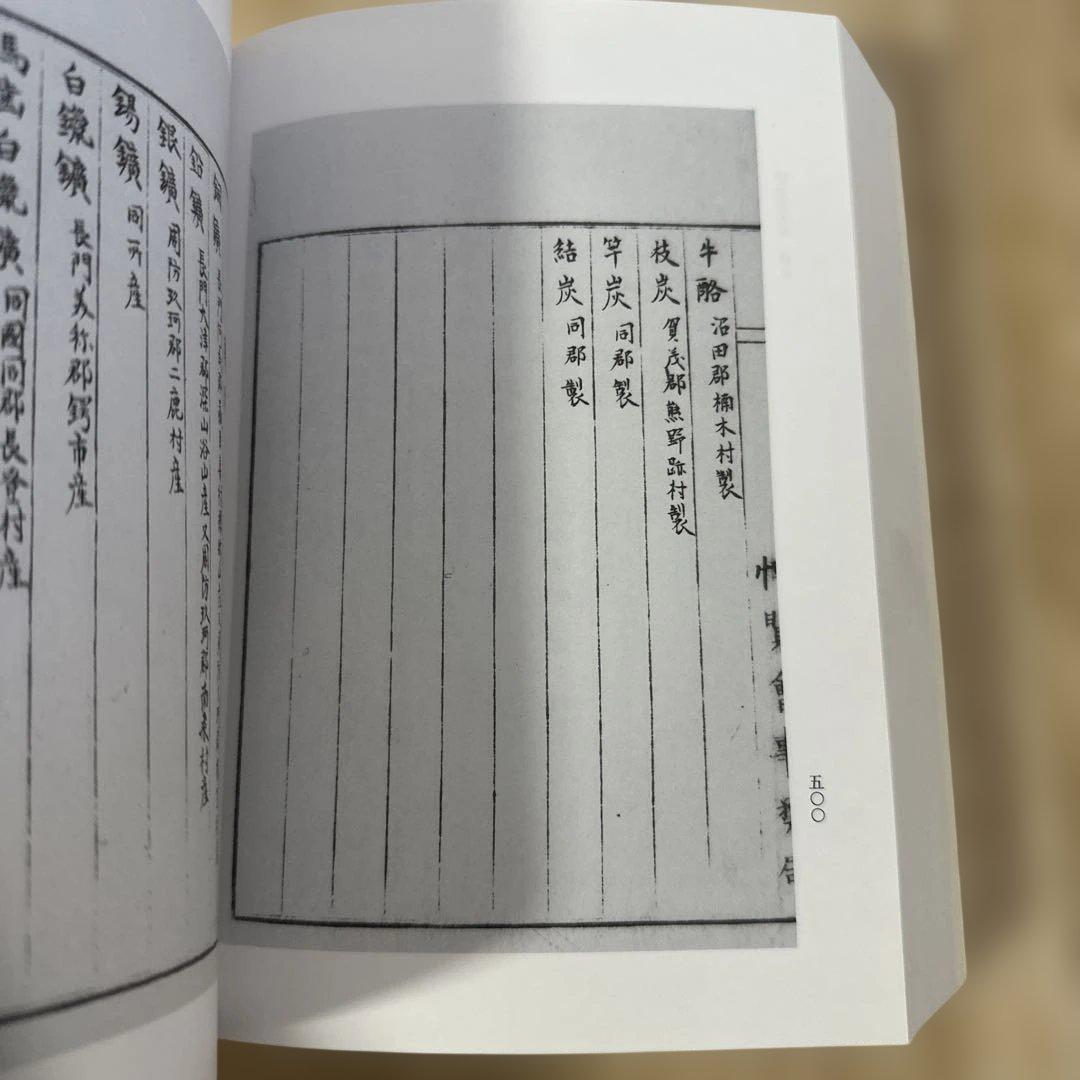 府県物産志　影印と研究　第100冊　1996年