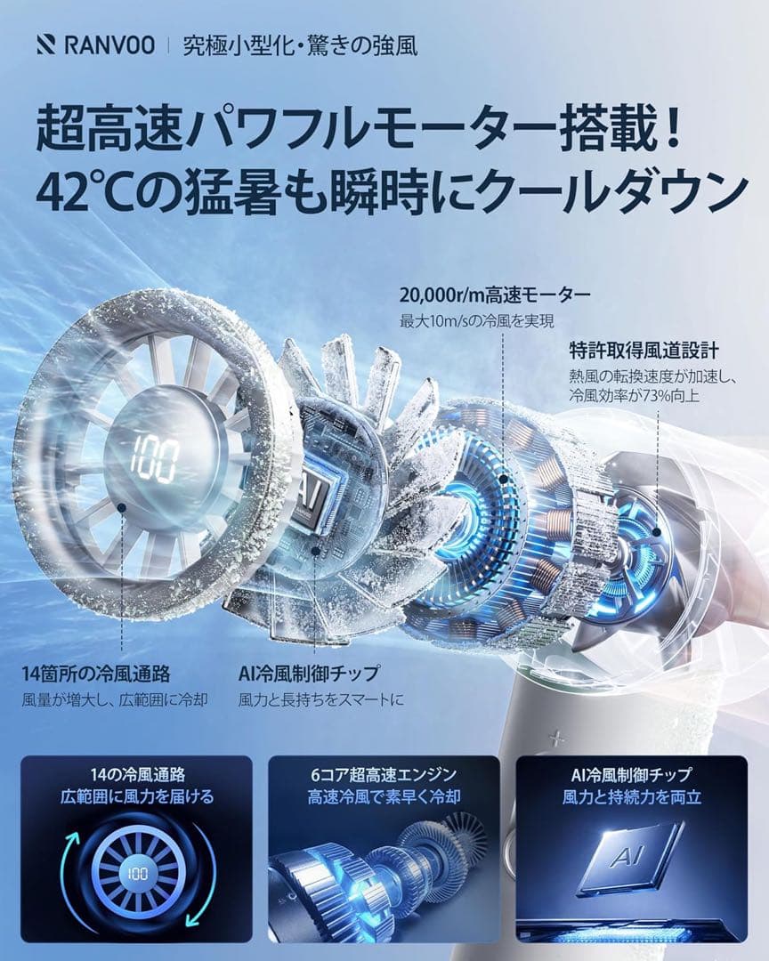 ★早い者勝ち★RANVOO 小型ハンディファン モバイルファン2個セット