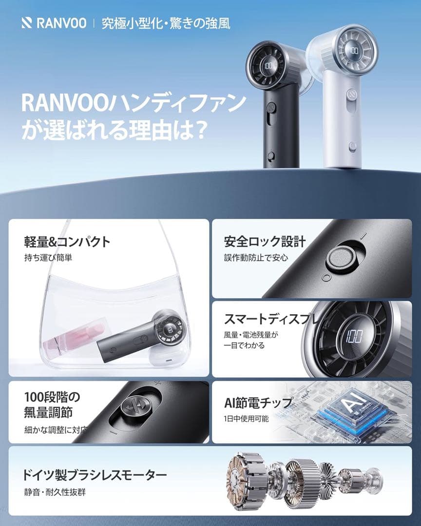 ★早い者勝ち★RANVOO 小型ハンディファン モバイルファン2個セット