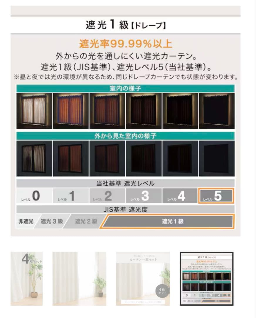 カーテンセット 4枚 ドレープ・レース100Ⅹ220