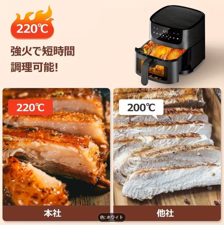 新品 4.5L 電気フライヤー 透明窓付き オイルカット ダイエット対応