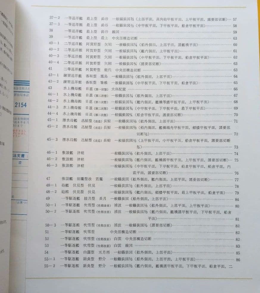 昭和造船史「別冊」日本海軍艦艇図面集　日本造船学会編