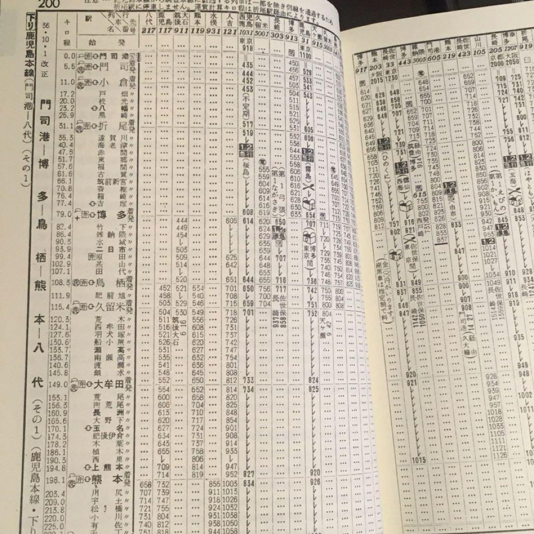 【時刻表アーカイブス】鉄道黄金時代① 東海道本線・山陽本線・鹿児島本線編