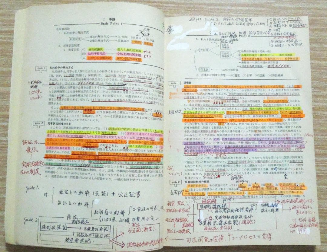司法試験　民事訴訟法　ペッシック・ノート　初版第１刷　１９９０年発行