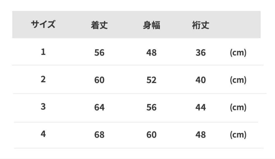 くるりページ