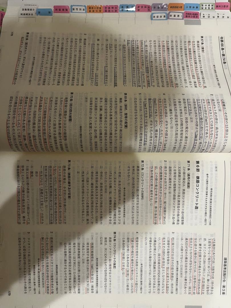 法令集　2024年　線引き済